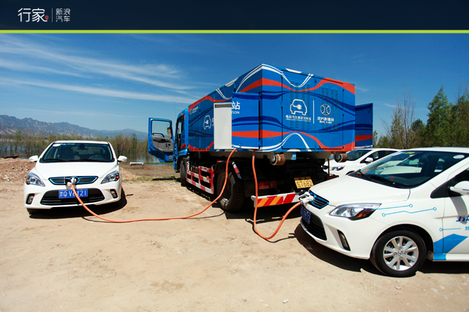 行家:面朝蓝天告别雾霾530公里纯电动之旅