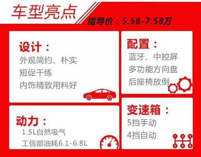6万级性价比超高国货SUV 家用最合算!