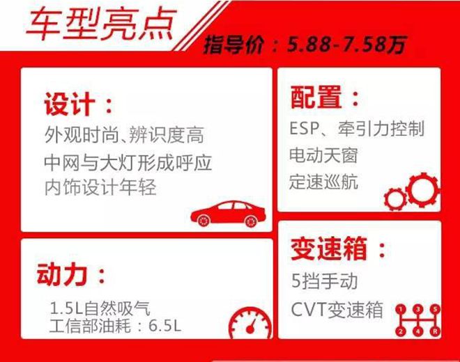 6万级性价比超高国货SUV 家用最合算!