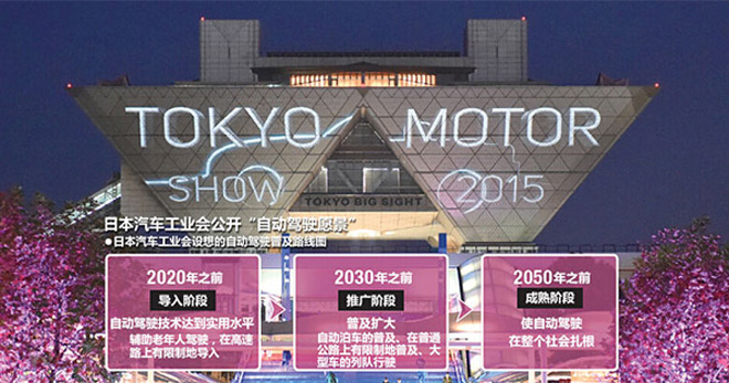 方向盘会消失?因自动驾驶而改变的零部件