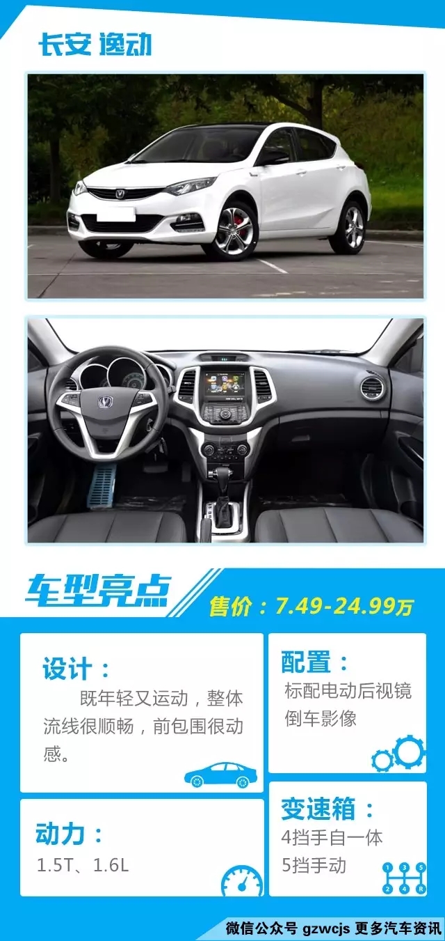 一定要SUV?何不考虑一下精品国产两厢车