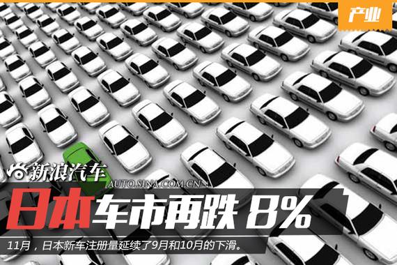 日本车市11月再跌8% 奔驰超越雷克萨斯