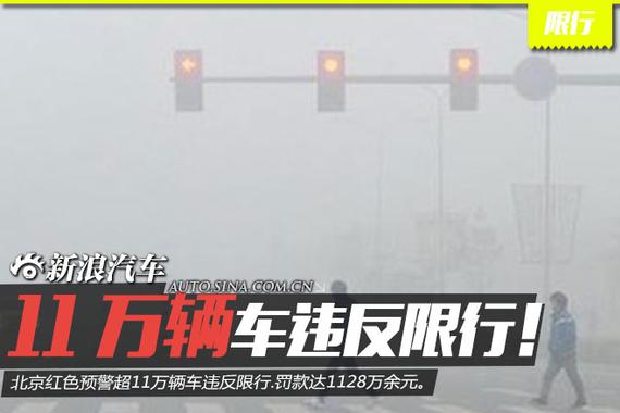 北京红色预警四天超11万辆车违反限行