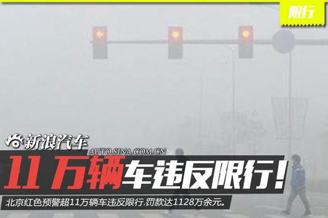 北京红色预警四天超11万辆车违反限行