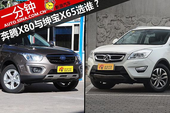 一分钟 告诉你选绅宝X65还是奔腾X80
