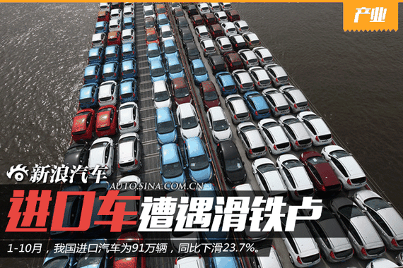进口车下滑超20% 平行进口车风景独好