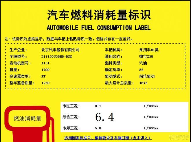 1.5L+5MT/4AT 绅宝X35申报信息曝光