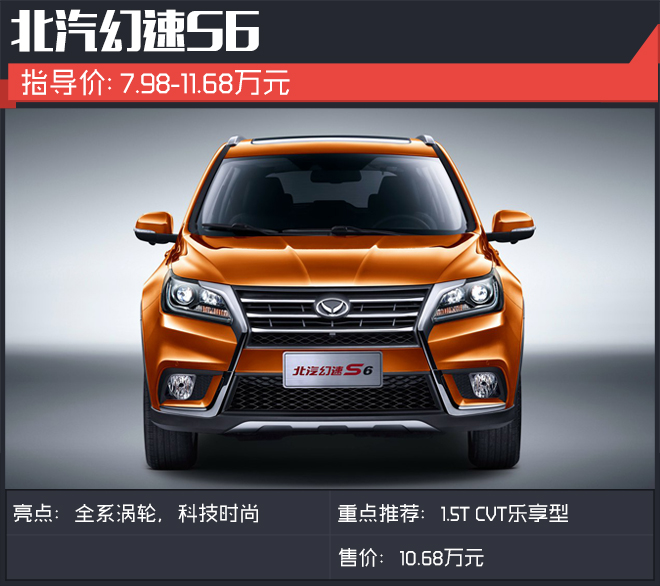 少花钱多办事 这些自主SUV既便宜又霸气