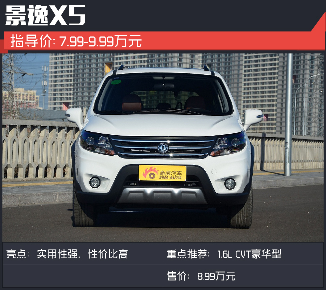 少花钱多办事 这些自主SUV既便宜又霸气