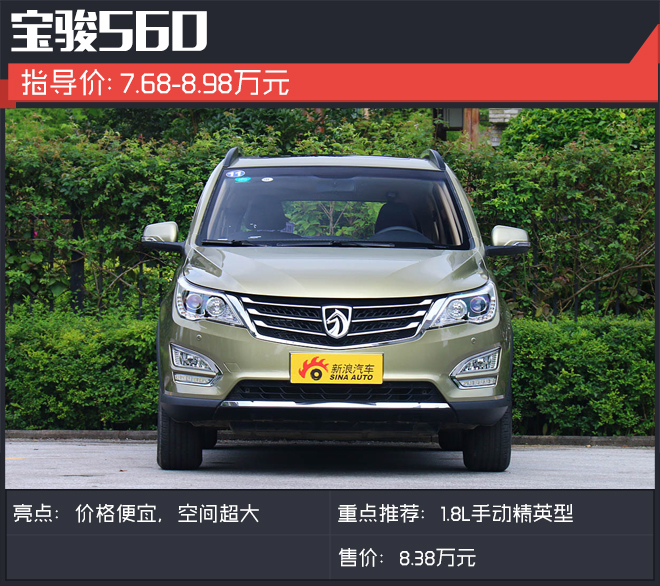 少花钱多办事 这些自主SUV既便宜又霸气