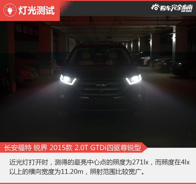 相对论.30万大7座SUV.锐界与汉兰达开撕