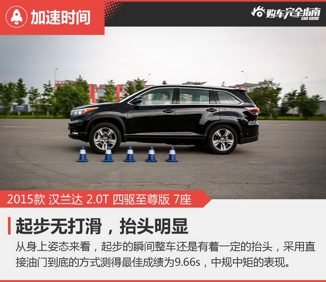 相对论.30万大7座SUV.锐界与汉兰达开撕