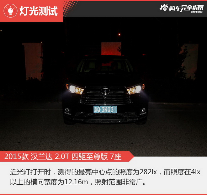 相对论.30万大7座SUV.锐界与汉兰达开撕