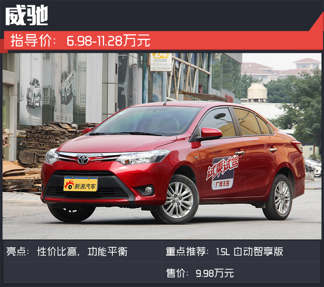 顶配合资车才卖10万?年轻人轻松拥有