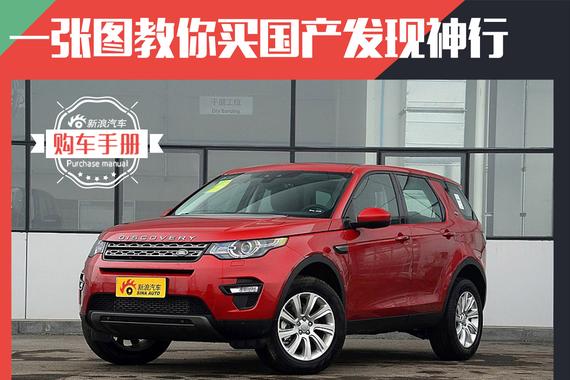 最便宜的路虎 选国产发现神行