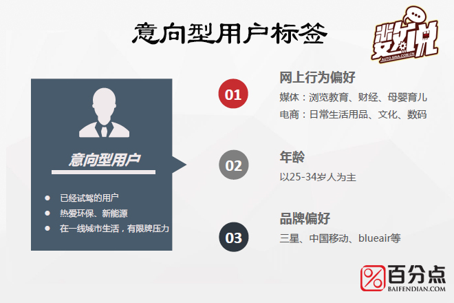 中国中年人人口数量_过半中年人精神或肉体出过轨 3(3)