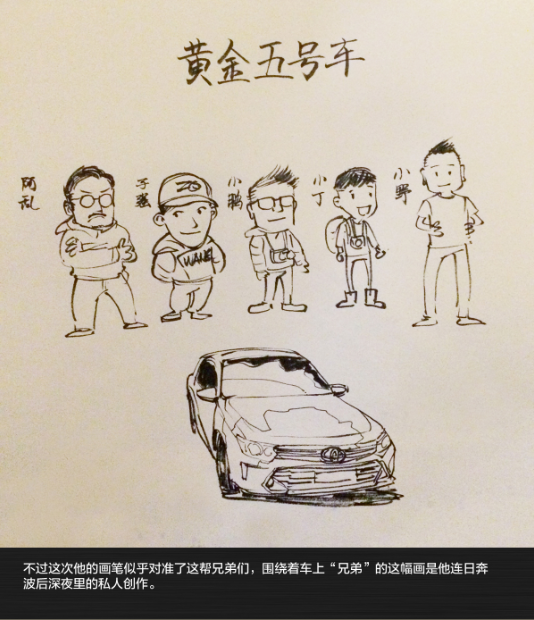 兄弟同行 2200公里全路况滇西自驾旅行