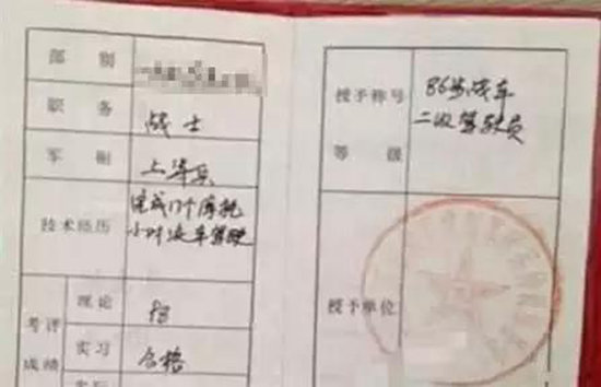 高能预警!小心这些奇葩驾照亮瞎你的眼!