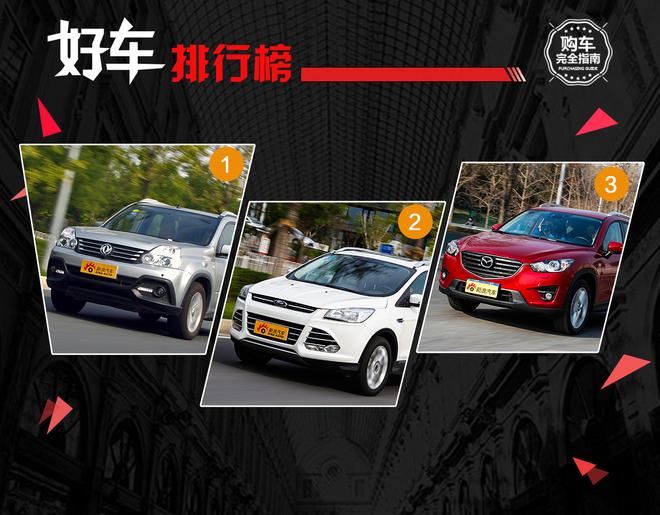 好车排行榜 紧凑级SUV谁前排视野最好?