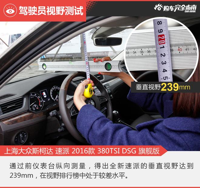 相对论.双强对决.福特蒙迪欧对比斯柯达速派