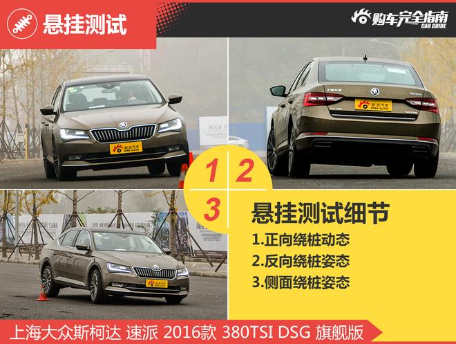 相对论.双强对决.福特蒙迪欧对比斯柯达速派