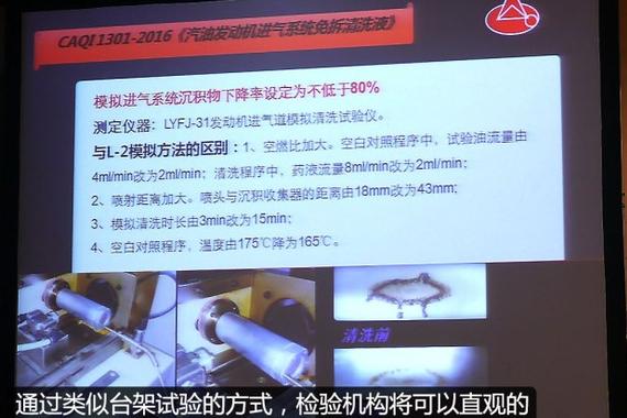 法规的完善 车用免拆洗化学品标准发布