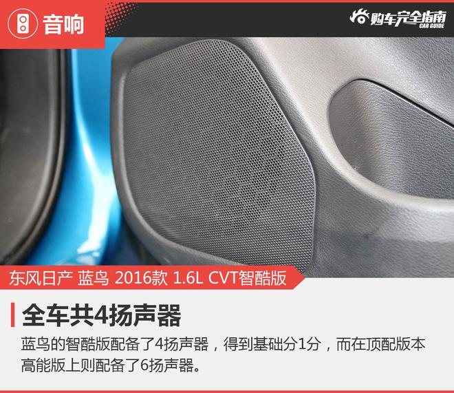 相对论.当舒适遇到运动.蓝鸟对比昂克赛拉