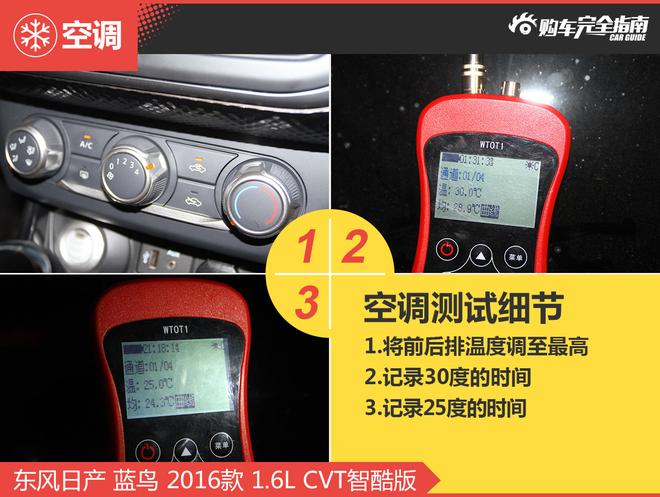 相对论.当舒适遇到运动.蓝鸟对比昂克赛拉