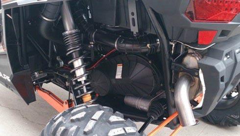 SUV、越野?别搞错了!这些越野车必备