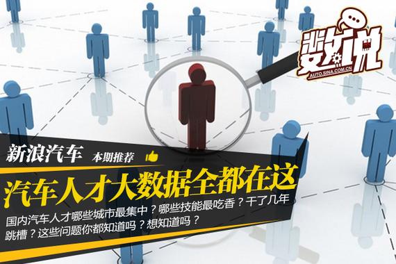 汽车人才大数据 最全的都在这儿啦！