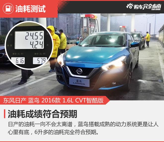 相对论.当舒适遇到运动.蓝鸟对比昂克赛拉