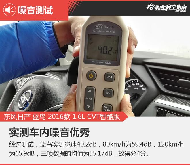 相对论.当舒适遇到运动.蓝鸟对比昂克赛拉