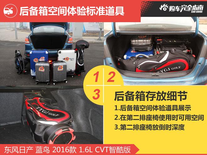 相对论.当舒适遇到运动.蓝鸟对比昂克赛拉