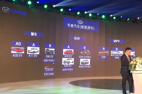 华泰新能源车计划曝光 共计十余款车型