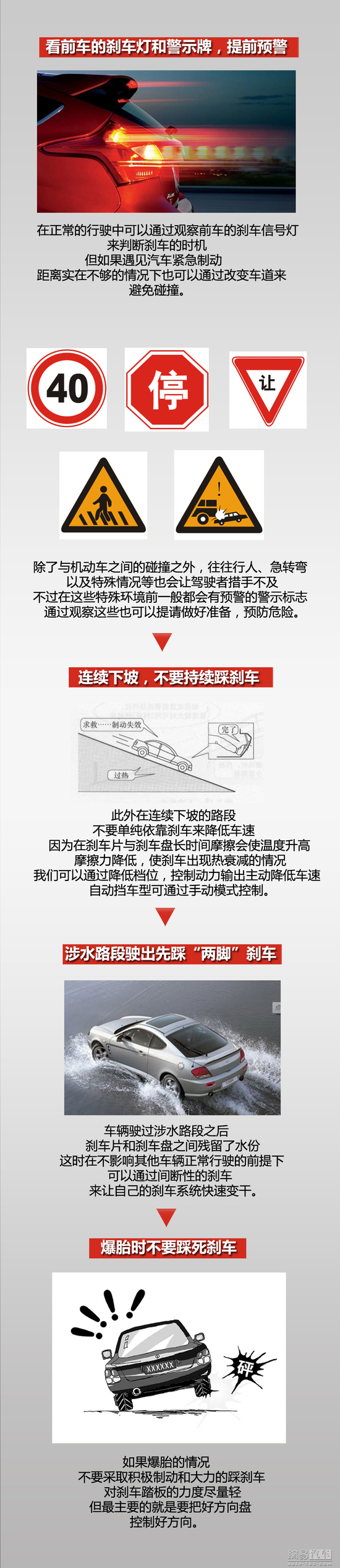 助你远离危险 可能不知道的刹车小知识