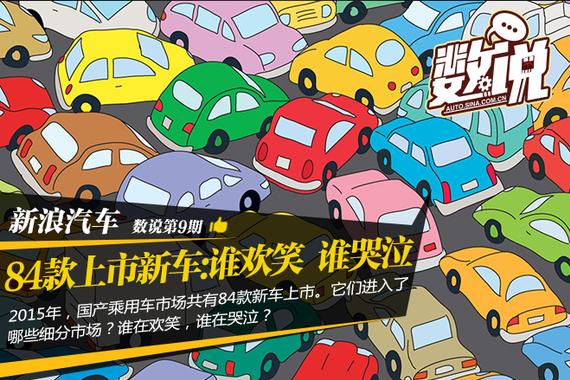 数说|84款新车上市:谁在欢笑 谁在哭泣