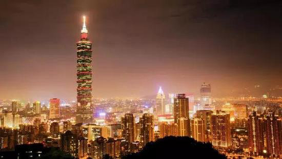 自驾游想要高逼格?快来看看这些建议哦