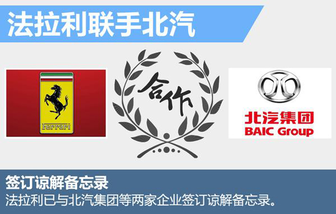 北汽集团将与法拉利合资 公司落户上海