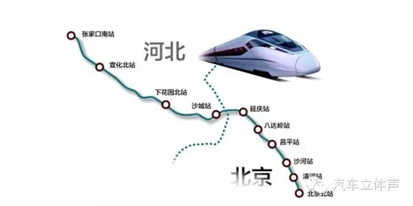 小鹅带我们体验华北周边自驾和白雪的故事