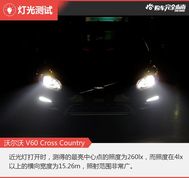 相对论.宿敌.GLA对比V60Cross Country