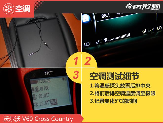 相对论.宿敌.GLA对比V60Cross Country