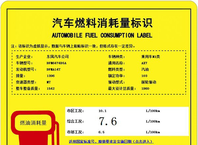 新款东风风神AX7增1.4T车型 4月12日上市
