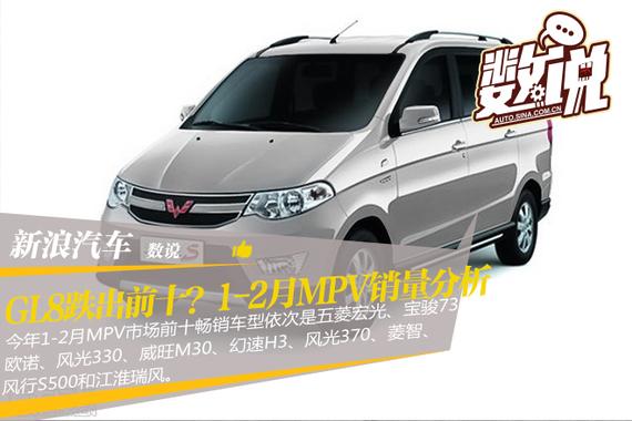 数说|GL8跌出前十?1-2月MPV销量分析