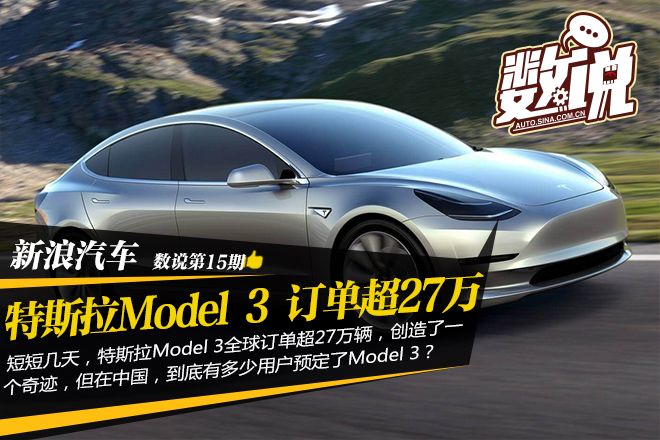 数说|Model 3订单超27万 在华同样受热捧?