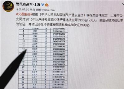 全国27省公布“终生禁驾”名单 