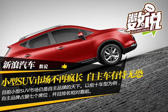 数说|小型SUV不再疯长 自主品牌有恃无恐