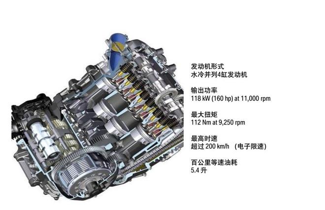 这是神马？宝马，“草泥马”！S1000XR！