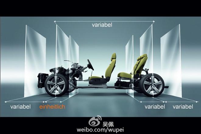 迈腾和帕萨特:一个平台引发的血案