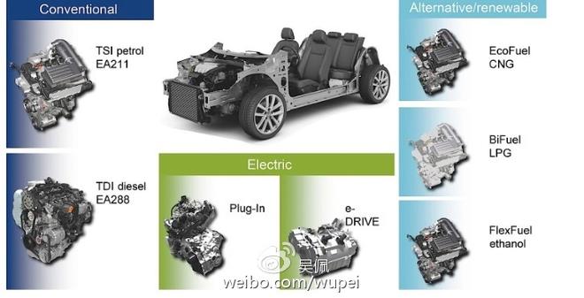 迈腾和帕萨特:一个平台引发的血案