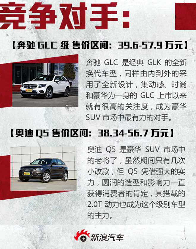 一眼到底 了解XT5为什么是新美式都市SUV